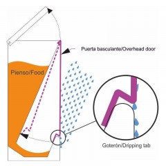 Comedero CAN para perros 2