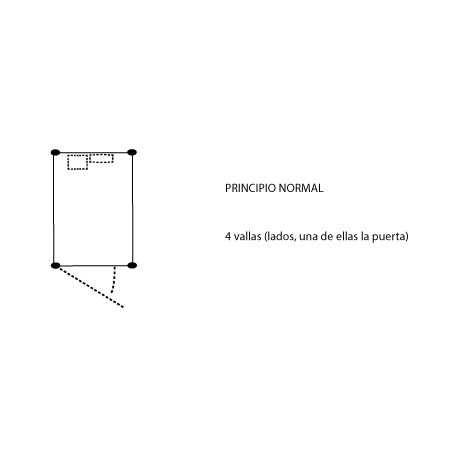 Valla Paridera para Ovejas Esquema Principio