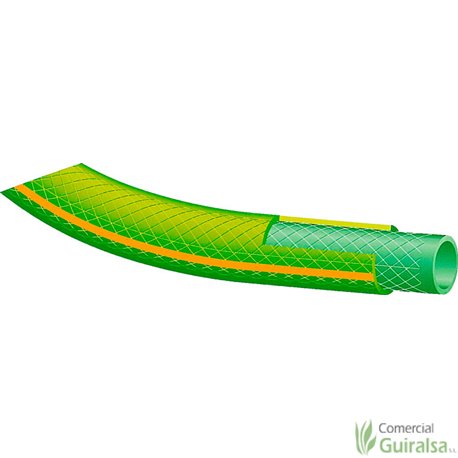 Manguera PVC verde 3 capas jardín Orework esquema composición