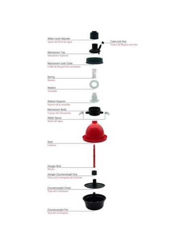 montaje Bebedero Colgante Automático para Gallinas