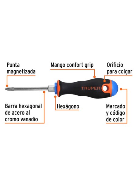 especificaciones destornillador desarmador DP3/16x3B  3/16"x3b