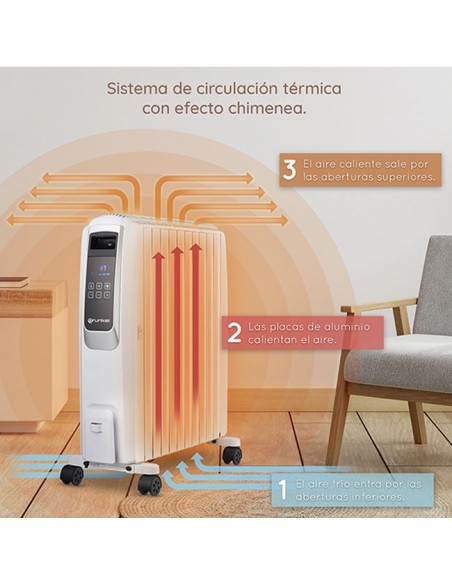 funcionamiento radiador digital aceite Piros Rac 10 2500w