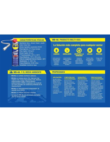 WD-40 etiqueta Spray Multiusos Lubrica, Afloja, Antióxido y Abrillantador