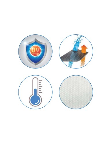 características Capucha de Protección para Plantas 30gr. 1,5x1,8m