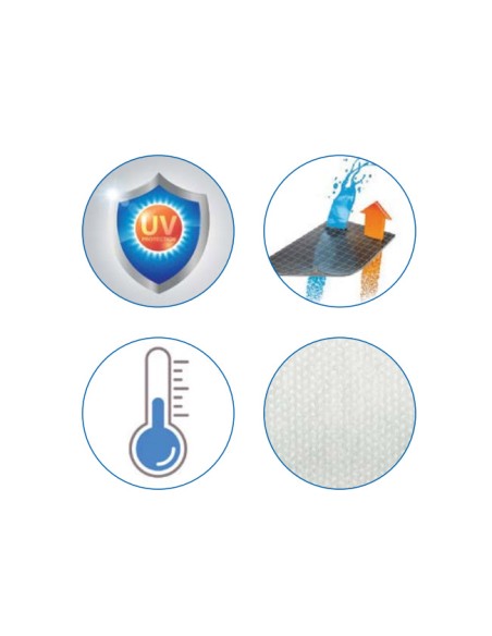 características Capucha de Protección para Plantas 30gr. 1,5x1,8m