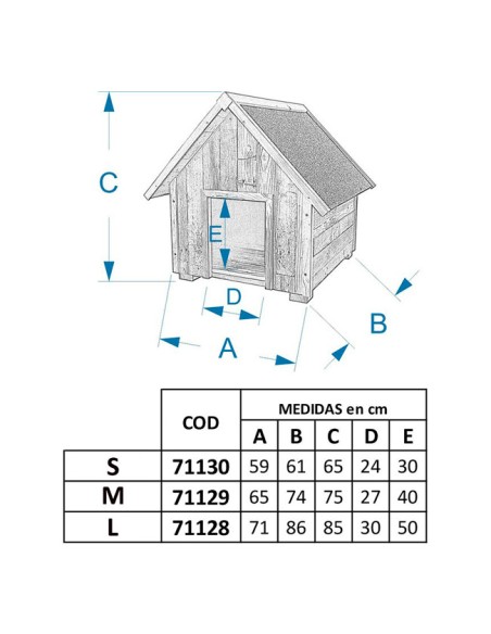 medidas Casetas de Madera Reciclada para Perros