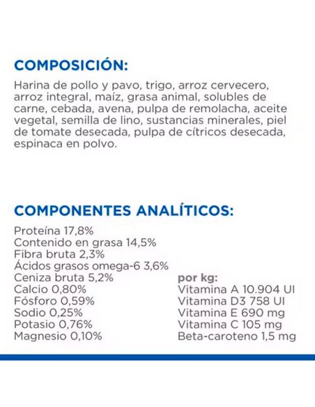 composición pienso Hill's Mature 7+ perros adultos