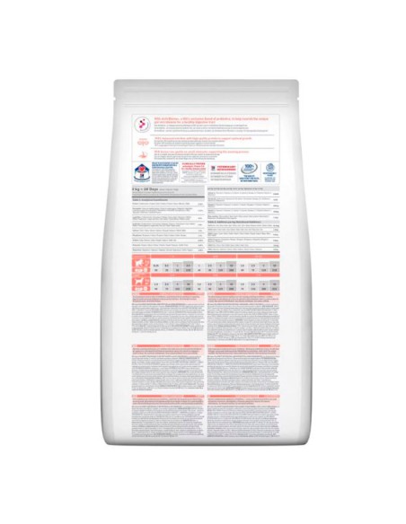 saco Hill's Science Plan Perfect Digestion Pienso para Cachorros Raza Mini