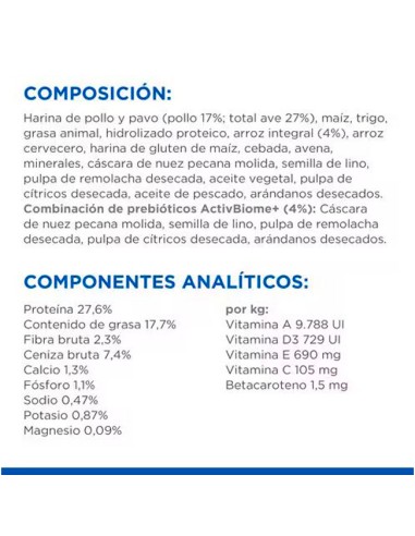 composición Pienso para Cachorros Raza Mini Hill's Science Plan Perfect Digestion
