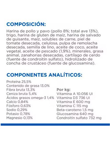 composición pienso Hill's Science Plan Perfect Weight & Active Mobility Pienso para Perros Adultos de Razas Mini