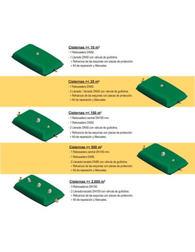 características y capacidades depósitos flexibles de agua potable, riego, purines, lodos...