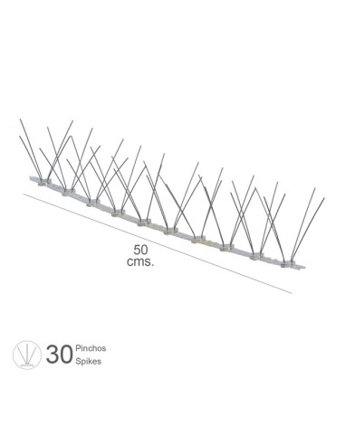 Protectores Anti-Aves