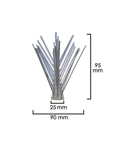 Protectores Anti-Aves